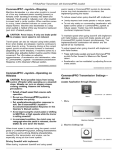 Alternative view of John Deere 7R Tractors (Serial No. 140001-) European Operator's Manual (OMTR137874)