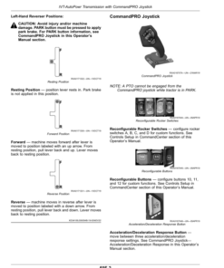 Alternative view of John Deere 8RT Tractors (Serial No. 933001-) European Edition Operator's Manual (OMTR137892)