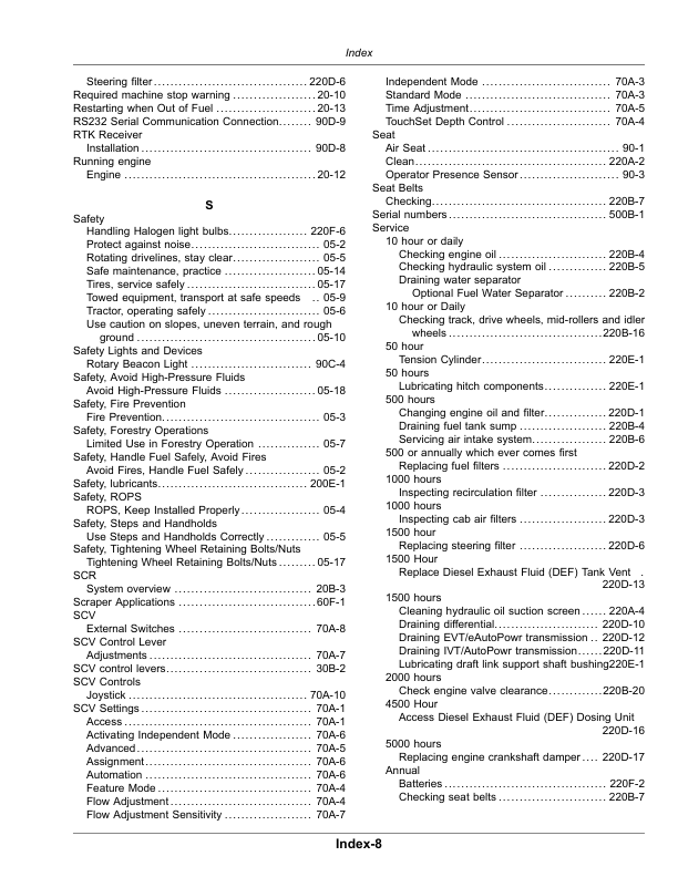 John Deere 8RT Tractors (Serial No. 933001-) North America Operator's Manual (OMTR137898) - Image 4