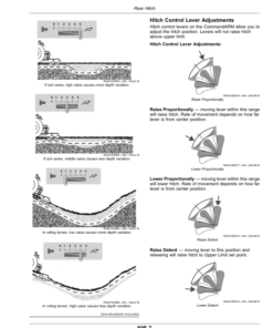 Alternative view of John Deere 8RX Tractors (Serial No. 810001-) Export Edition Operator's Manual (OMTR137965)