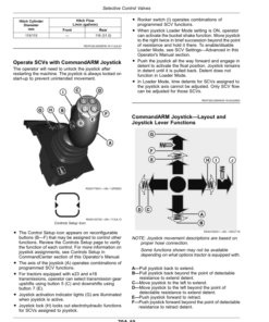 Alternative view of John Deere 8R Tractors (Serial No. 260001- ) European Edition Operator's Manual (OMTR137974)