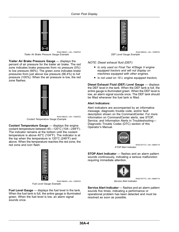 John Deere 9RT Tractor (Serial No. 929001-) European Edition Operator's Manual (OMTR137985) - Image 4