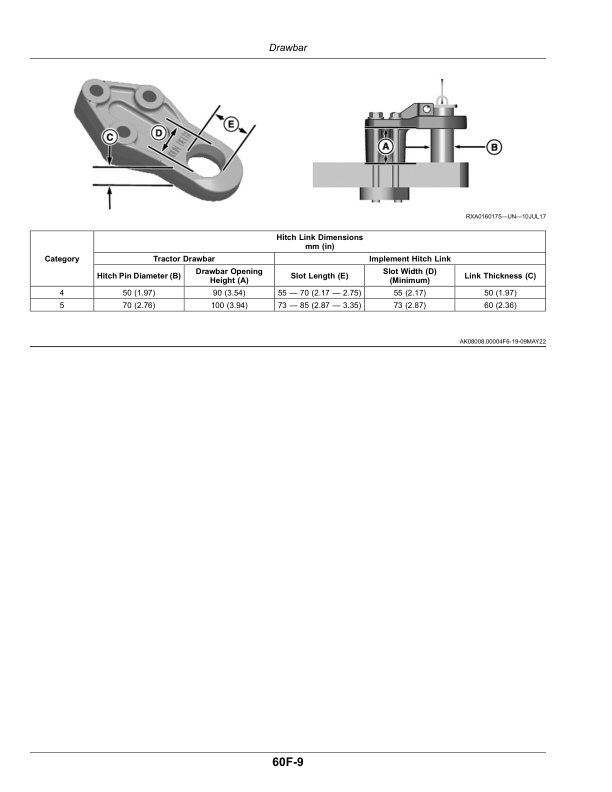 John Deere 9R Tractor (Serial No. 090000-) Export Edition Operator's Manual (OMTR138000) - Image 3