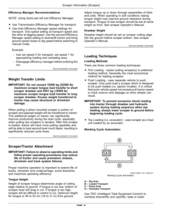 Alternative view of John Deere 9R Tractor (Serial No. 090001-) North America Operator's Manual (OMTR138011)