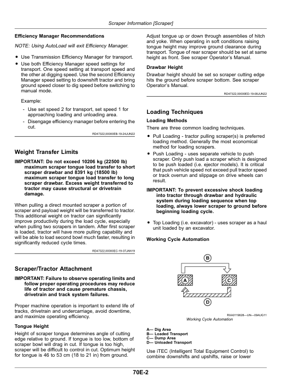 John Deere 9R Tractor (Serial No. 090001-) North America Operator's Manual (OMTR138011) - Image 2
