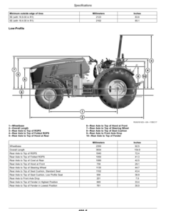 Alternative view of John Deere 5090E, 5090EL, 5100E (FT4) Tractors (080000-) (Export) Operator's Manual (OMTR140516)
