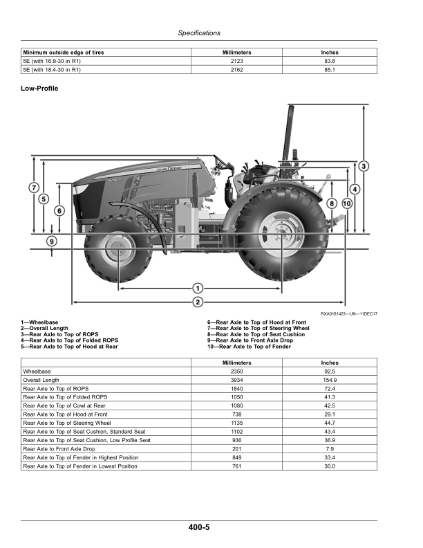 John Deere 5090E, 5090EL, 5100E (FT4) Tractors (080000-) (Export) Operator's Manual (OMTR140516) - Image 2