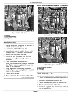 Alternative view of John Deere 5075EN (Final Tier IV) Tractors (000001-)(Export) Operator's Manual (OMTR140519)