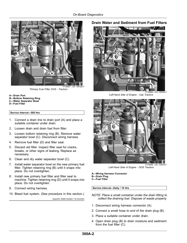 John Deere 5075EN (Final Tier IV) Tractors (000001-)(Export) Operator's Manual (OMTR140519) - Image 2
