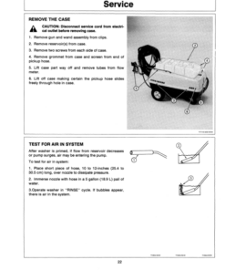 Alternative view of John Deere A22, A25, A40 High-Pressure Washers Operator's Manual (OMTY20552)
