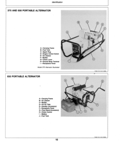 Alternative view of John Deere 225, 325, 375, 500, 650 Portable Alternator Operator's Manual (OMTY20590)