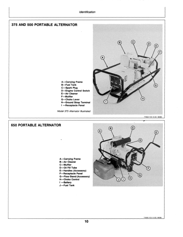 John Deere 225, 325, 375, 500, 650 Portable Alternator Operator's Manual (OMTY20590) - Image 2