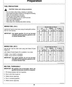 Alternative view of John Deere 20-Inch Heavy Duty Walk Behind Rotary Mower Operator's Manual (OMTY20663)