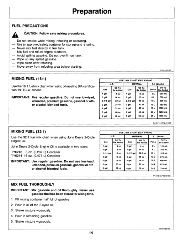 John Deere 20-Inch Heavy Duty Walk Behind Rotary Mower Operator's Manual (OMTY20663) - Image 2