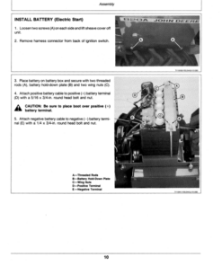 Alternative view of John Deere 820A Tiller, Rear Tine Operator's Manual (OMTY20680)
