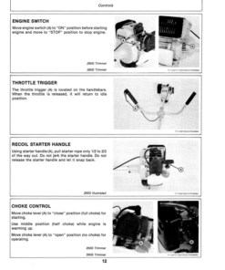 Alternative view of John Deere 250G (016001-) & 350G(08001-) Gasoline Trimmer/Cutters (Subs with OMM122063) Operator's Manual (OMTY20713)