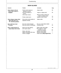 Alternative view of John Deere 1026 Snow Blower Operator's Manual (OMTY20730)