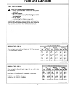 Alternative view of John Deere 2E Power Blower Operator's Manual (OMTY20733)