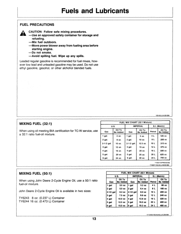 John Deere 2E Power Blower Operator's Manual (OMTY20733) - Image 2
