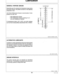 Alternative view of John Deere 8 Backhoe Operator's Manual (OMTY20744)