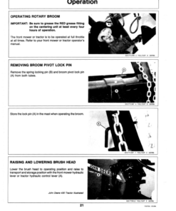 Alternative view of John Deere 246 Rotary Broom Operator's Manual (OMTY20773)