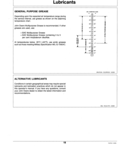 Alternative view of John Deere 51 & 52 Loaders Operator's Manual (OMTY20793)