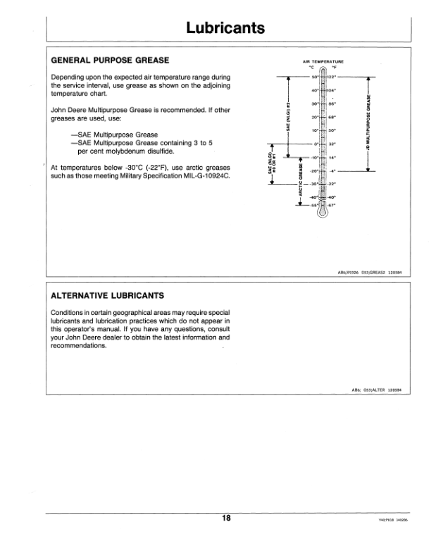 John Deere 51 & 52 Loaders Operator's Manual (OMTY20793) - Image 2