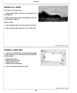 Alternative view of John Deere 20 Inch Rotary Mowers Operator's Manual (OMTY20800)
