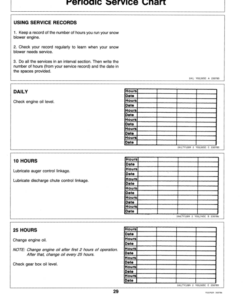 Alternative view of John Deere 520 Snow Blower Operator's Manual (OMTY20850)