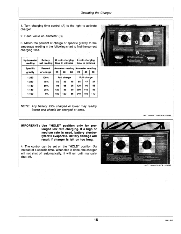 John Deere 60/40/2 Battery Charger Operator's Manual (OMTY21536) - Image 2