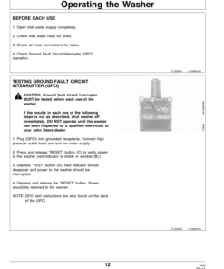 Alternative view of John Deere 122 High Pressure Washer Operator's Manual (OMTY21560)
