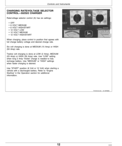 Alternative view of John Deere TY5157, TY6195 Battery Charger Operator's Manual (OMTY21612)