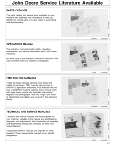 Alternative view of John Deere 50, 100, & 150 Portable Space Heaters Operator's Manual (OMTY21640)