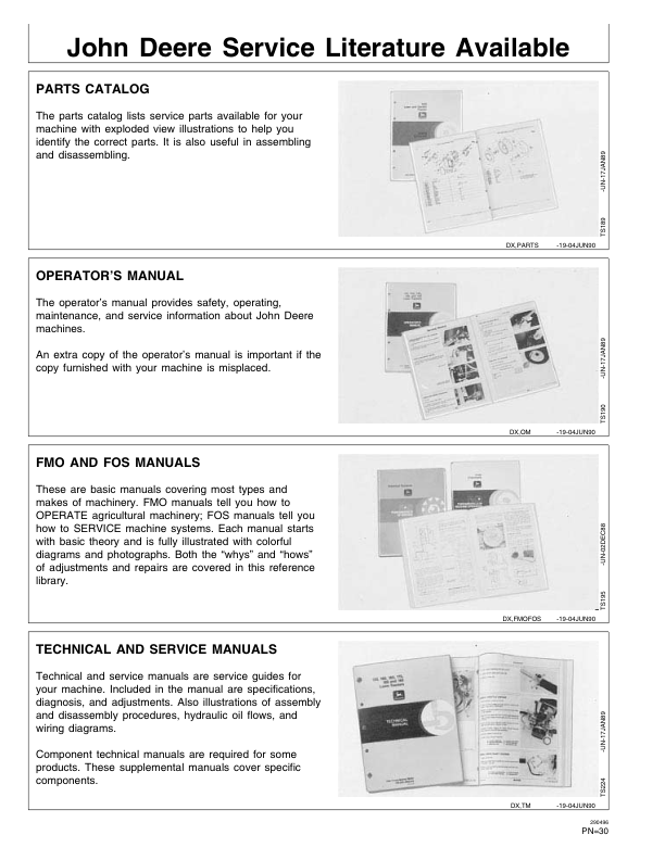 John Deere 50, 100, & 150 Portable Space Heaters Operator's Manual (OMTY21640) - Image 2