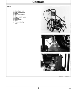 Alternative view of John Deere 20KG, 25KG, 30KG, 214G High Pressure Washers Operator's Manual (OMTY21674)