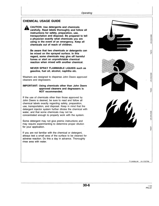 John Deere 1500, 2000 High Pressure Washers Operator's Manual (OMTY24010) - Image 2