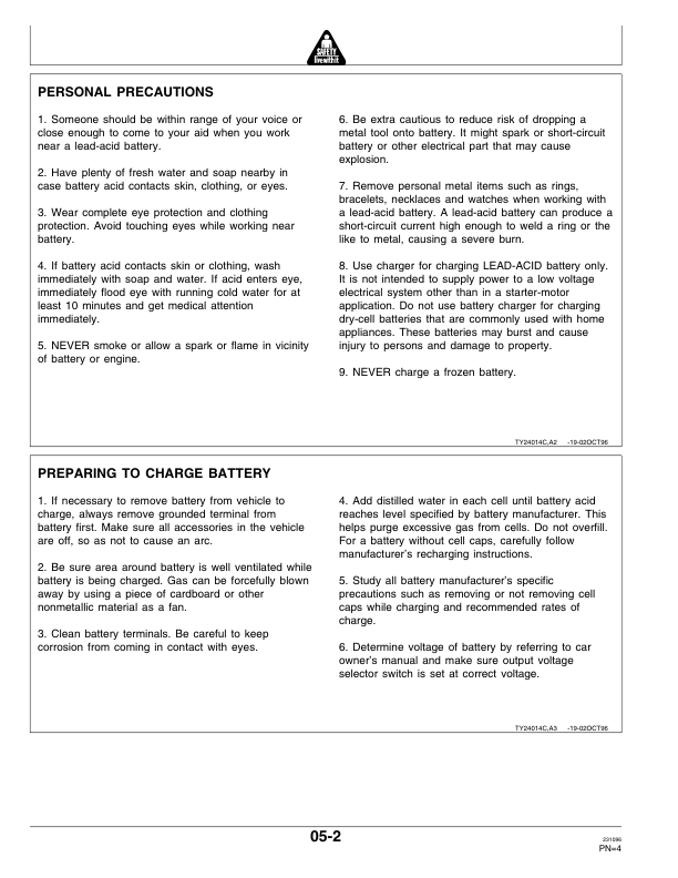 John Deere Battery Charger, TY5162 Operator's Manual (OMTY24013) - Image 2