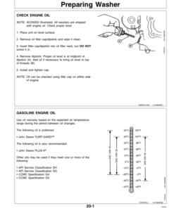 Alternative view of John Deere AC2400G, AC2500G, AC2700G & AC3300G High-Pressure Washers Operator's Manual (OMTY24019)