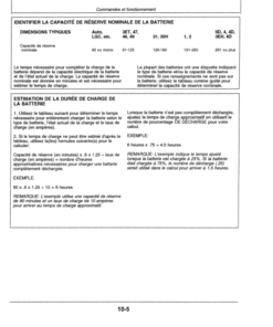 Alternative view of John Deere TY5161-10/2 Battery Charger Operator's Manual (OMTY24020)