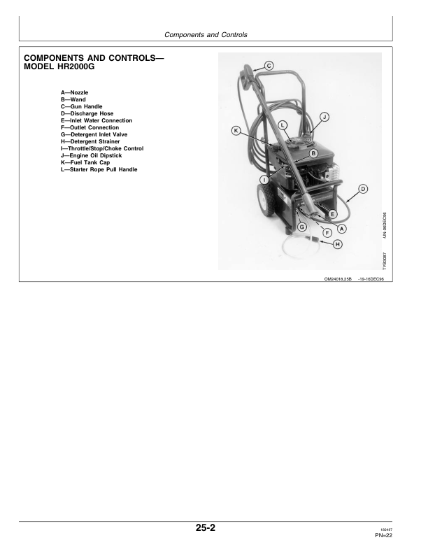 John Deere Model HR1750G, HR2000G High Pressure Washers Operator's Manual (OMTY24024) - Image 3