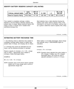 Alternative view of John Deere TY5157, TY5163 Battery Chargers Operator's Manual (OMTY24310)