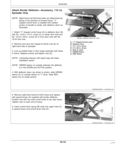 Alternative view of John Deere TY24375/TY24382 Pushed, TY24378/TY24383 Towed Spreaders Operator's Manual (OMTY24476)