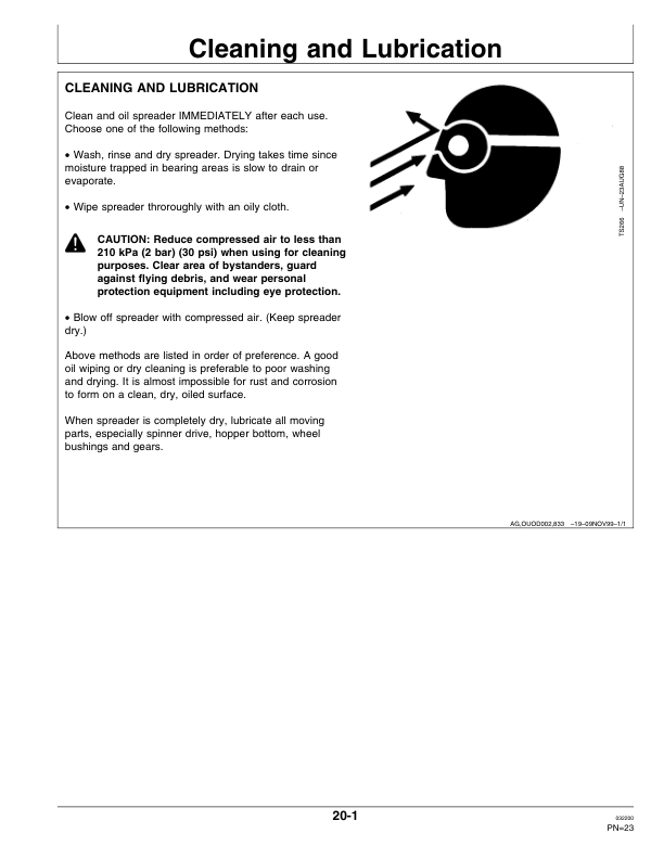 John Deere TY24805 220 Mulch Spreader Operator's Manual (OMTY24999) - Image 2