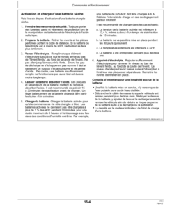 Alternative view of John Deere 10/50/125/250 Amp 6V/12V Battery Charger-Engine Starter Operator's Manual (OMTY25862)