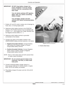 Alternative view of John Deere TY25862 10/50/125/250 Amp 6V/12V Battery Charger Engine Starter Operator's Manual (OMTY25885)