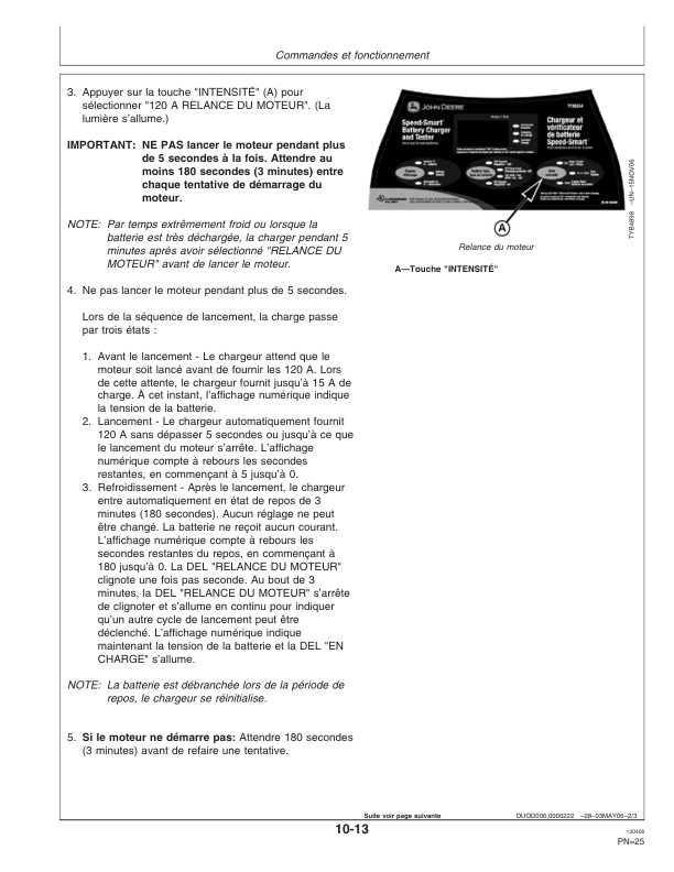 John Deere TY26254 Speed-Smart Battery Charger Operator's Manual (OMTY26255) - Image 2