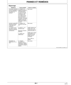 Alternative view of John Deere 1.5 Amp Battery Charger-Maintainer TY26328 Operator's Manual (OMTY26328)