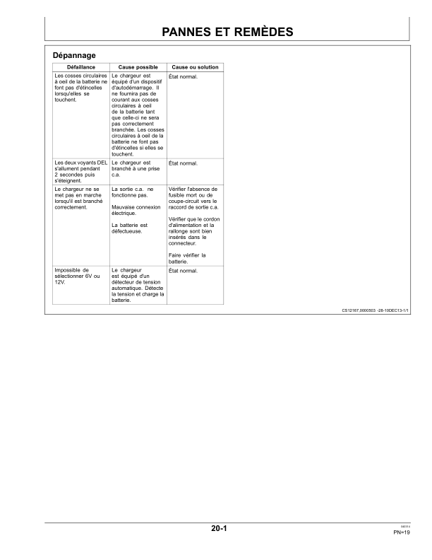 John Deere 1.5 Amp Battery Charger-Maintainer TY26328 Operator's Manual (OMTY26328) - Image 2