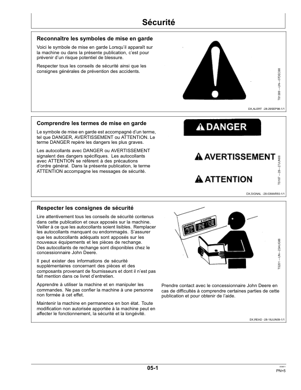 John Deere Convertisseur 750 Watts TY26879 Operator's Manual (OMTY26879) - Image 2