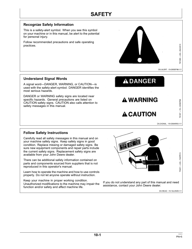 John Deere TY27265 Battery Charger/Maintainer Operator's Manual (OMTY27265) - Image 2